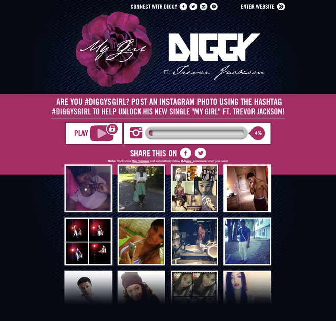 Digg1_short_660