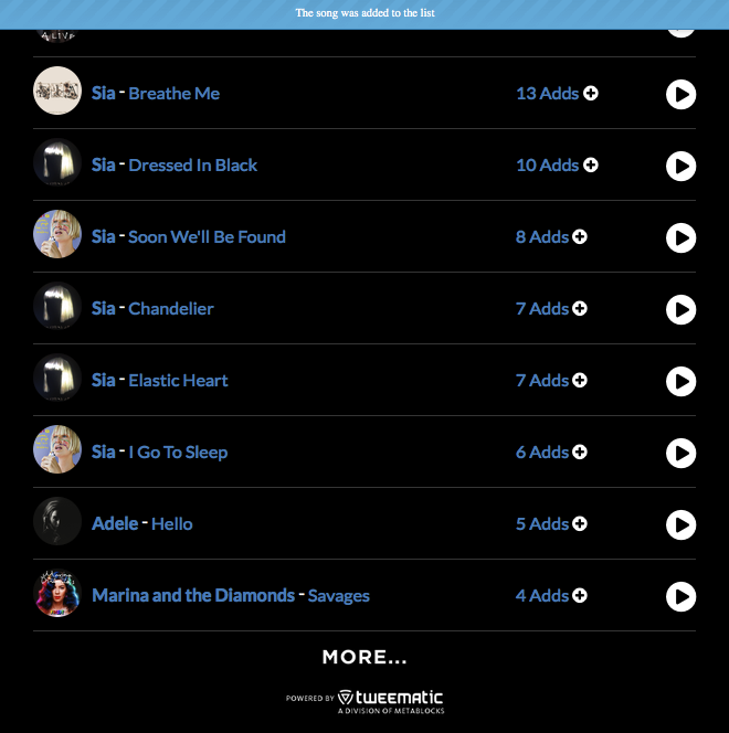 sia3