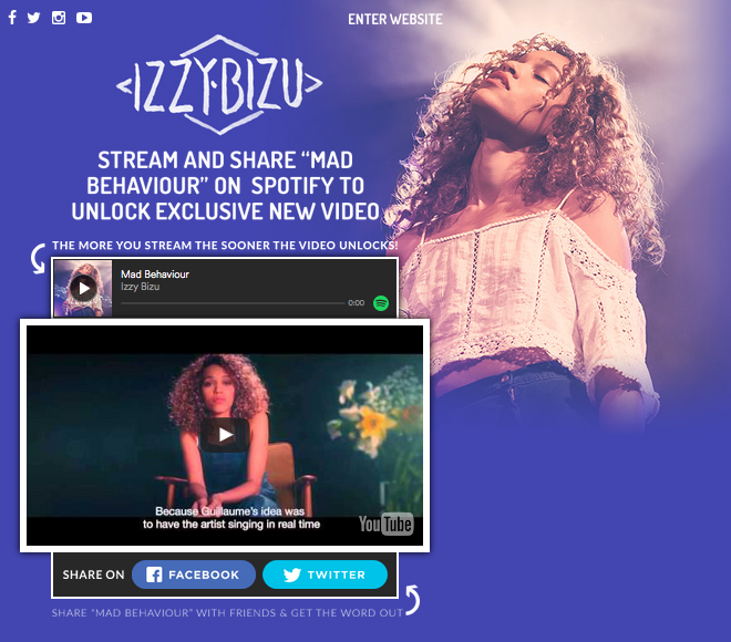 izzybizu