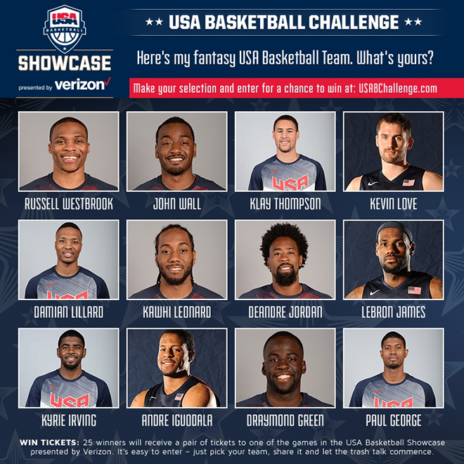 usabchallenge5